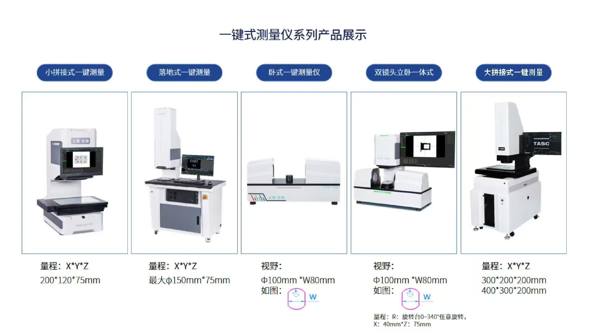 今日立秋：台硕检测高精度一键闪测仪来报道！